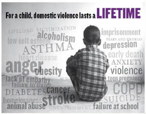 effects_of_dv_on_children.jpg